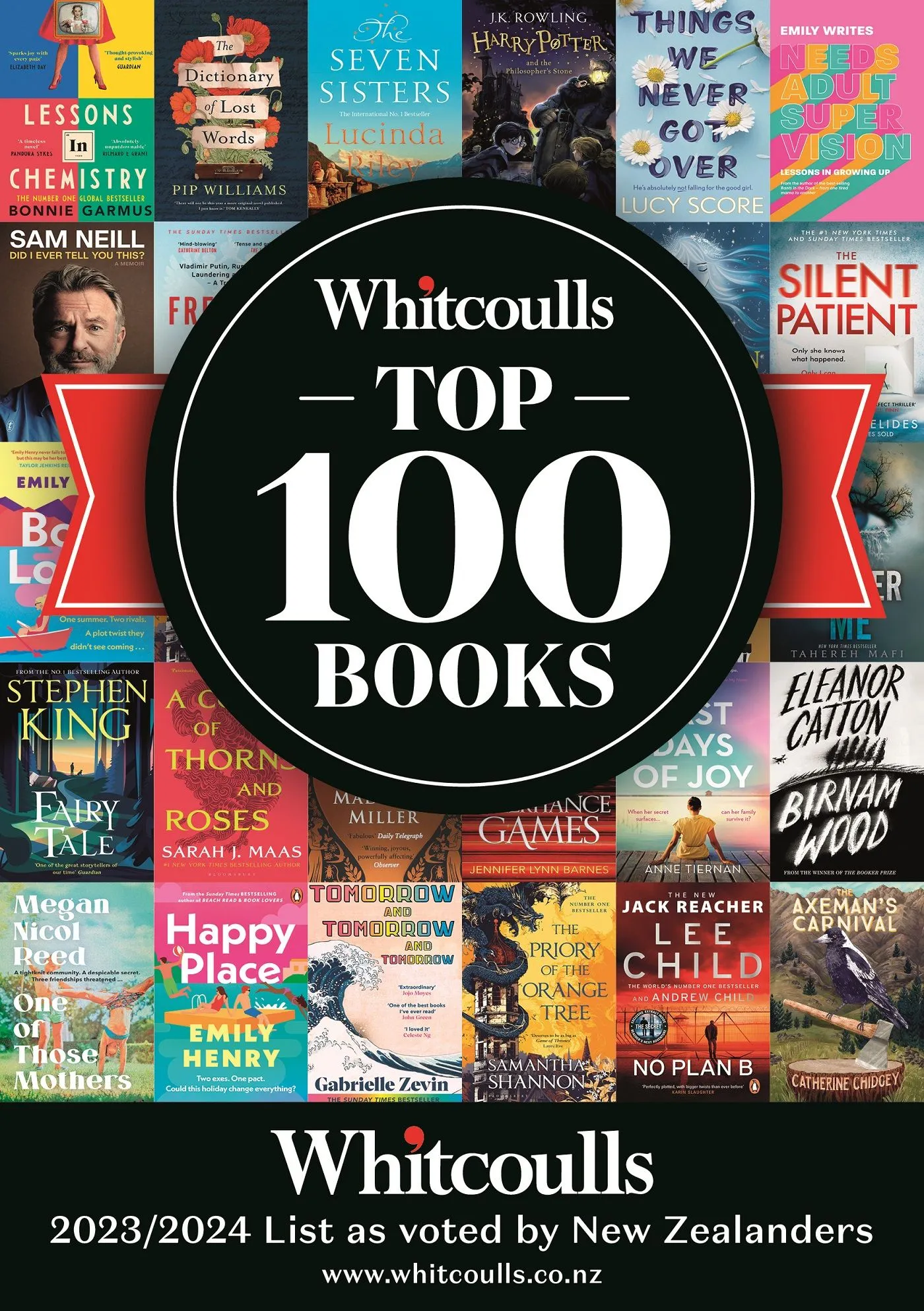 Historical Fiction Series Takes Top Spot Even More Popular With Kiwi historical-fiction-series-takes-top-spot-even-more-popular-with-kiwi