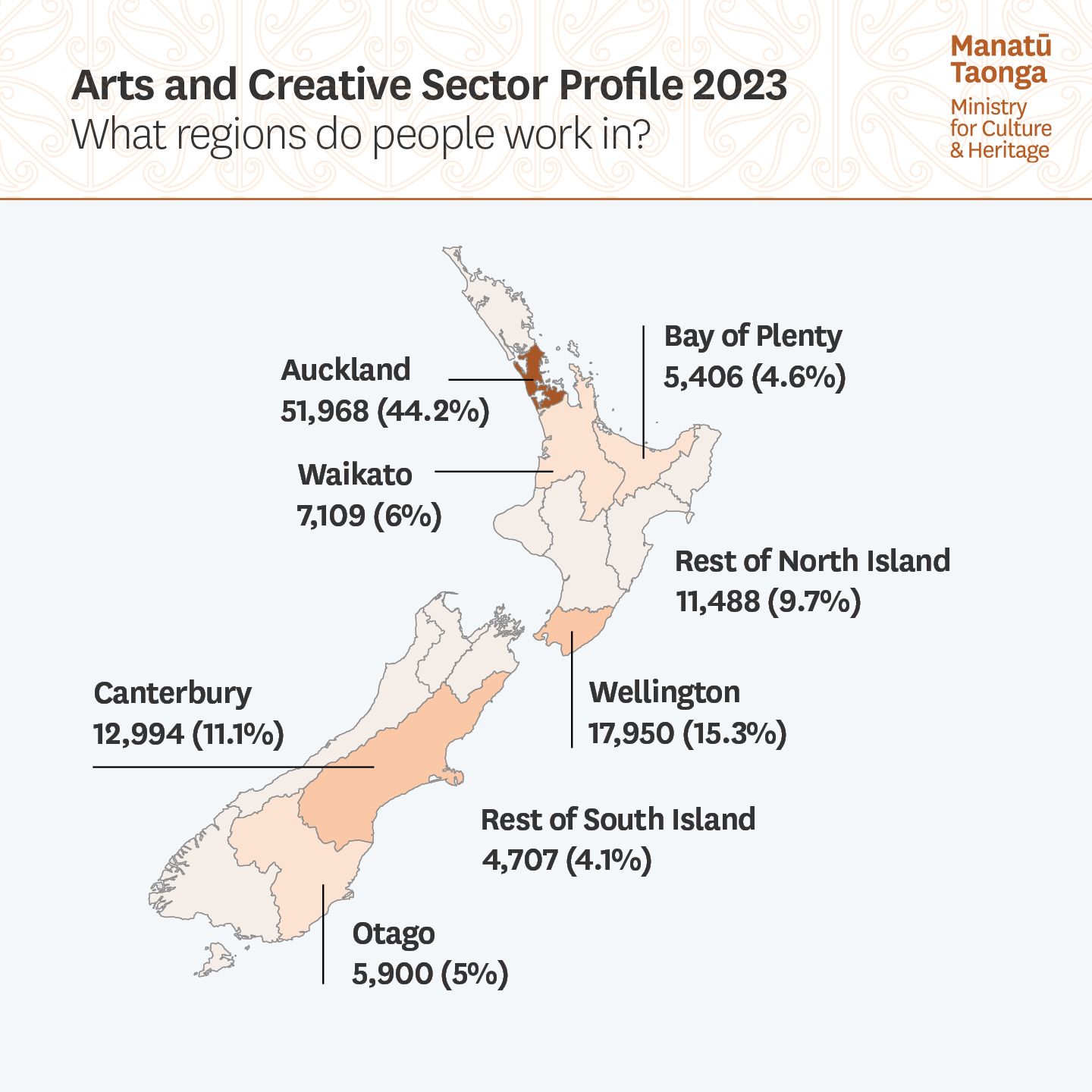 Infometrics-report-social-tile-map-2023.png